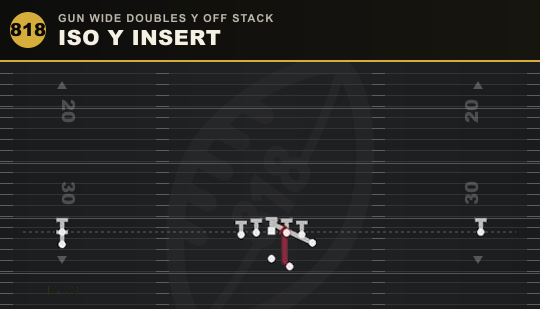 ISO Y INSERT from Gun Wide Doubles Y Off Stack
