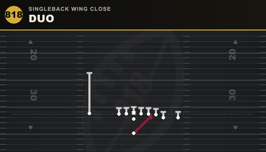 DUO from Singleback Wing Close
