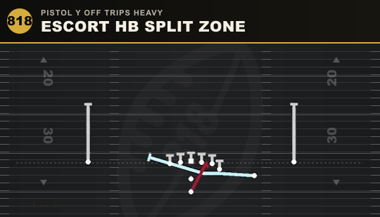 ESCORT HB SPLIT ZONE from Pistol Y Off Trips Heavy