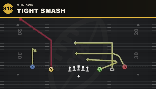 TIGHT SMASH from Gun 5WR