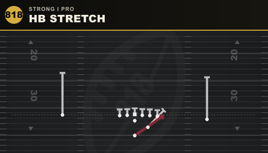 HB STRETCH from Strong I Pro