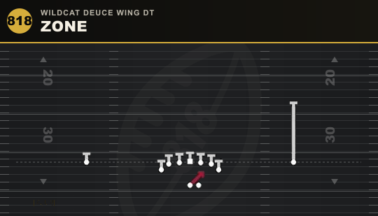 ZONE from Wildcat Deuce Wing DT