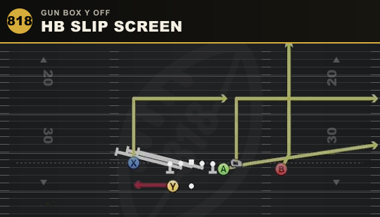 HB SLIP SCREEN from Gun Box Y Off