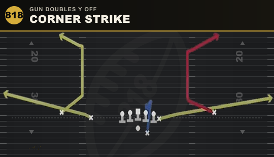 CORNER STRIKE from Gun Doubles Y Off