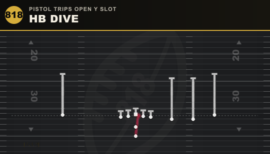 HB DIVE from Pistol Trips Open Y Slot