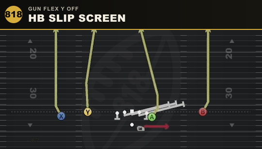 HB SLIP SCREEN from Gun Flex Y Off