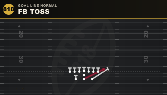 FB TOSS from Goal Line Normal