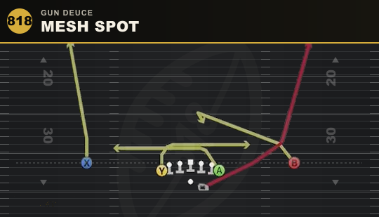 MESH SPOT from Gun Deuce
