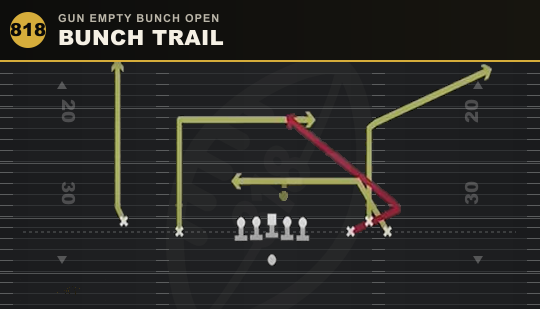 BUNCH TRAIL from Gun Empty Bunch Open