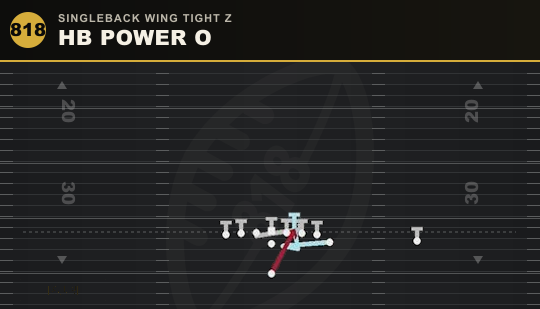 HB POWER O from Singleback Wing Tight Z