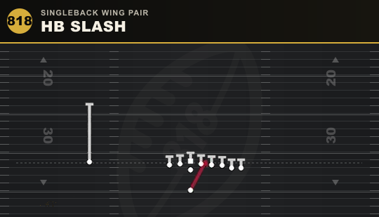 HB SLASH from Singleback Wing Pair