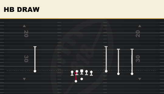 HB DRAW from Trey Open Offset