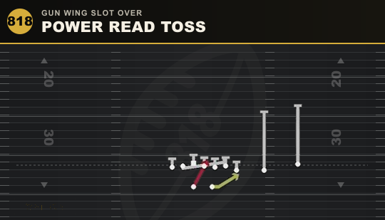 POWER READ TOSS from Gun Wing Slot Over