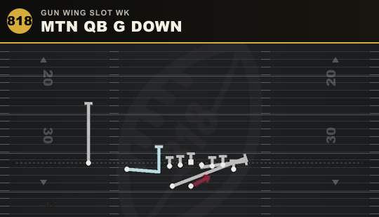 MTN QB G DOWN from Gun Wing Slot Wk