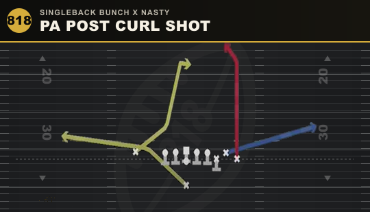 PA POST CURL SHOT from Singleback Bunch X Nasty