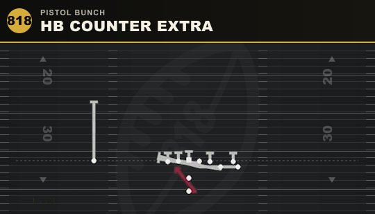 HB COUNTER EXTRA from Pistol Bunch