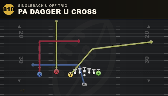 PA DAGGER U CROSS from Singleback U Off Trio