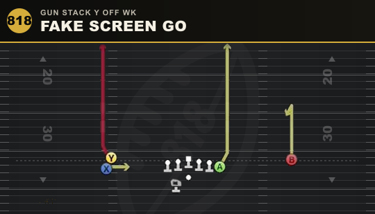 FAKE SCREEN GO from Gun Stack Y Off Wk
