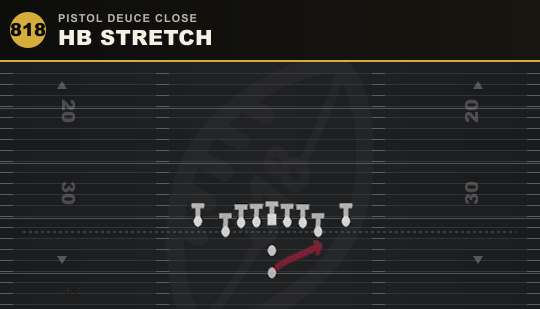 HB STRETCH from Pistol Deuce Close