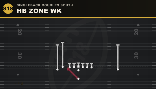 HB ZONE WK from Singleback Doubles South