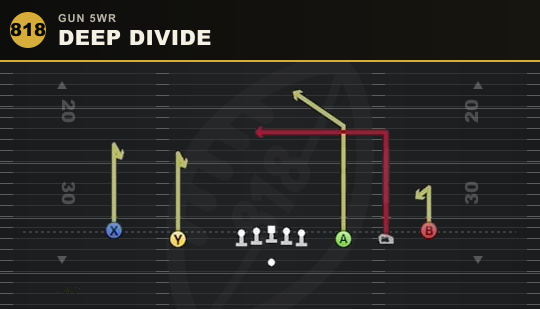 DEEP DIVIDE from Gun 5WR
