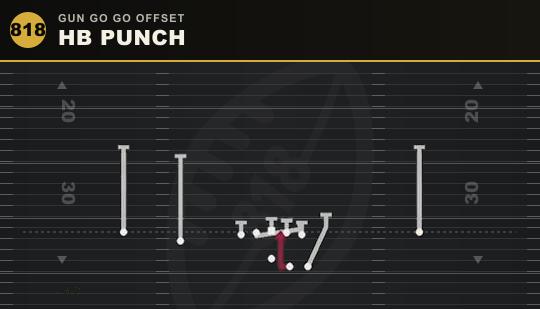 HB PUNCH from Gun Go Go Offset