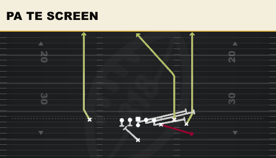 PA TE SCREEN from Y Off Trio Close