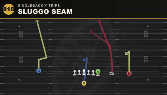 SLUGGO SEAM from Singleback Y Trips