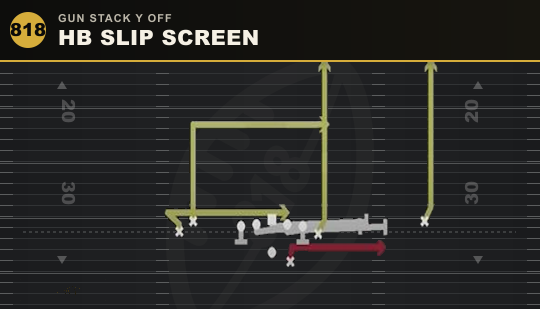 HB SLIP SCREEN from Gun Stack Y Off