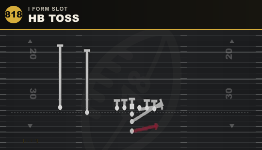 HB TOSS from I Form Slot