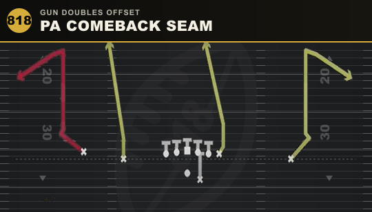 PA COMEBACK SEAM from Gun Doubles Offset