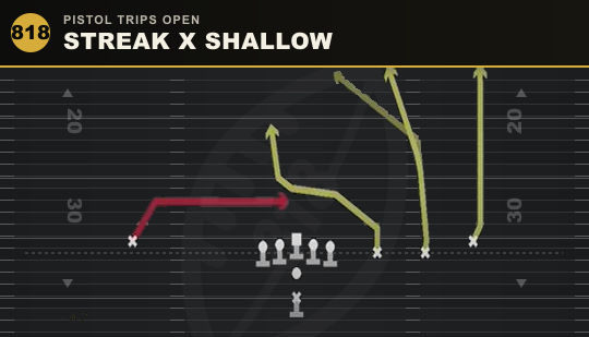 STREAK X SHALLOW from Pistol Trips Open