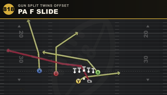 PA F SLIDE from Gun Split Twins Offset