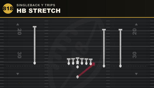 HB STRETCH from Singleback Y Trips