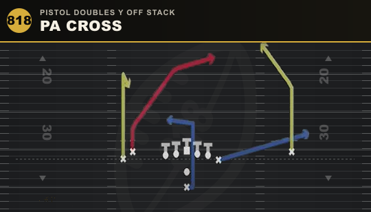 PA CROSS from Pistol Doubles Y Off Stack