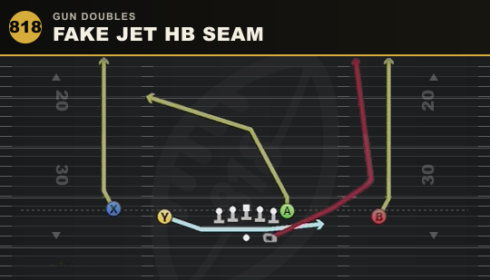 FAKE JET HB SEAM from Gun Doubles