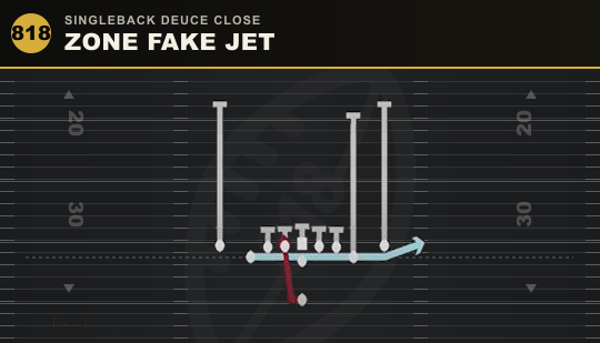 ZONE FAKE JET from Singleback Deuce Close