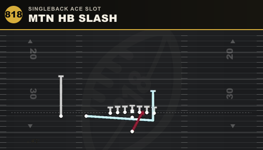 MTN HB SLASH from Singleback Ace Slot