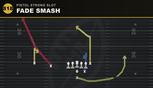 FADE SMASH from Pistol Strong Slot