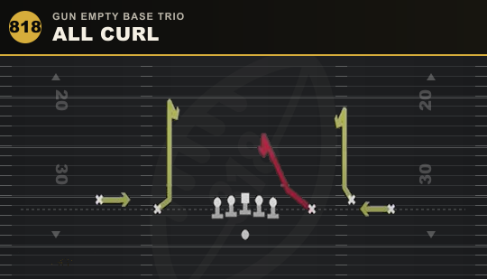 ALL CURL from Gun Empty Base Trio