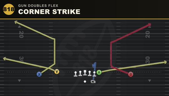 CORNER STRIKE from Gun Doubles Flex