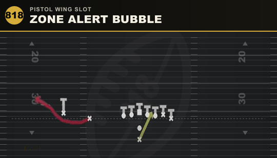 ZONE ALERT BUBBLE from Pistol Wing Slot