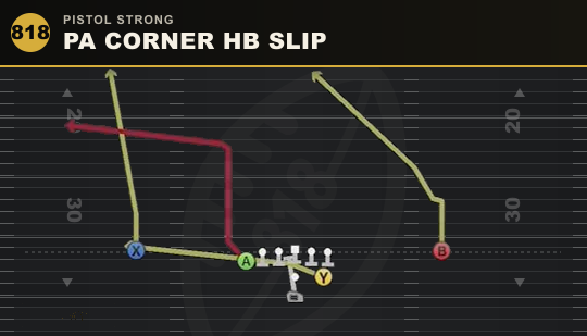 PA CORNER HB SLIP from Pistol Strong