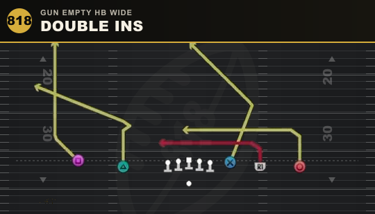 DOUBLE INS from Gun Empty HB Wide