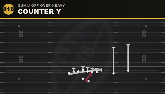 COUNTER Y from Gun U Off Over Heavy