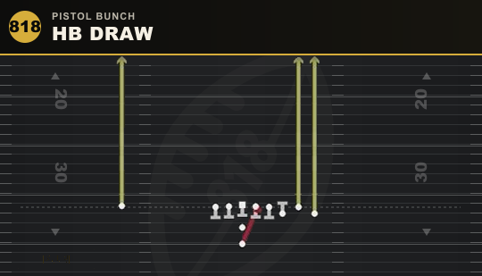 HB DRAW from Pistol Bunch