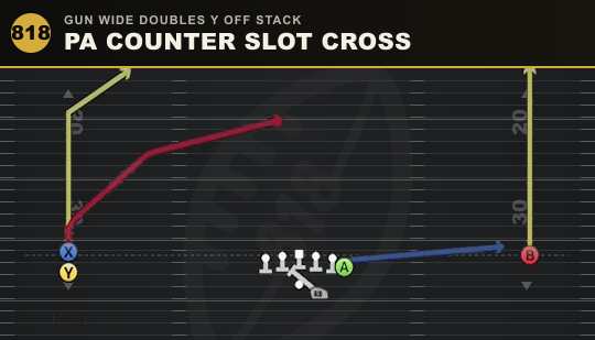 PA COUNTER SLOT CROSS from Gun Wide Doubles Y Off Stack