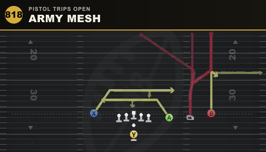 ARMY MESH from Pistol Trips Open