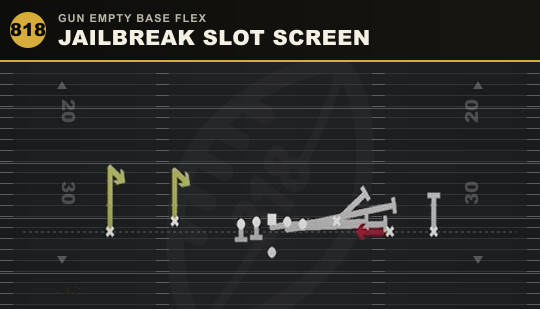 JAILBREAK SLOT SCREEN from Gun Empty Base Flex