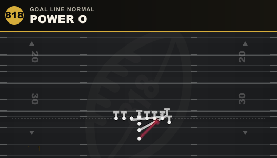POWER O from Goal Line Normal